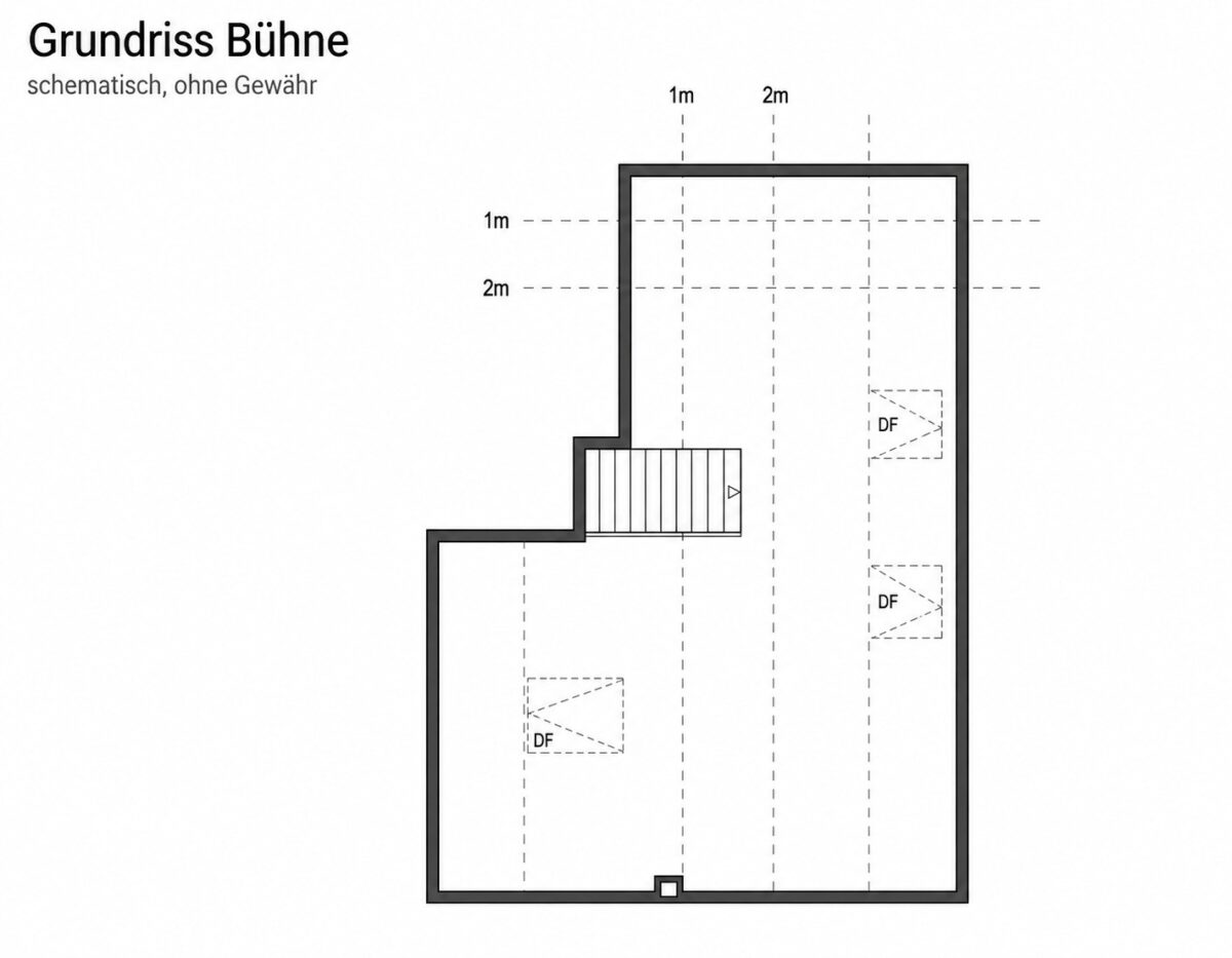 Grundriss Bühne